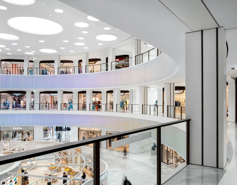 Shopping Mall And Department Store