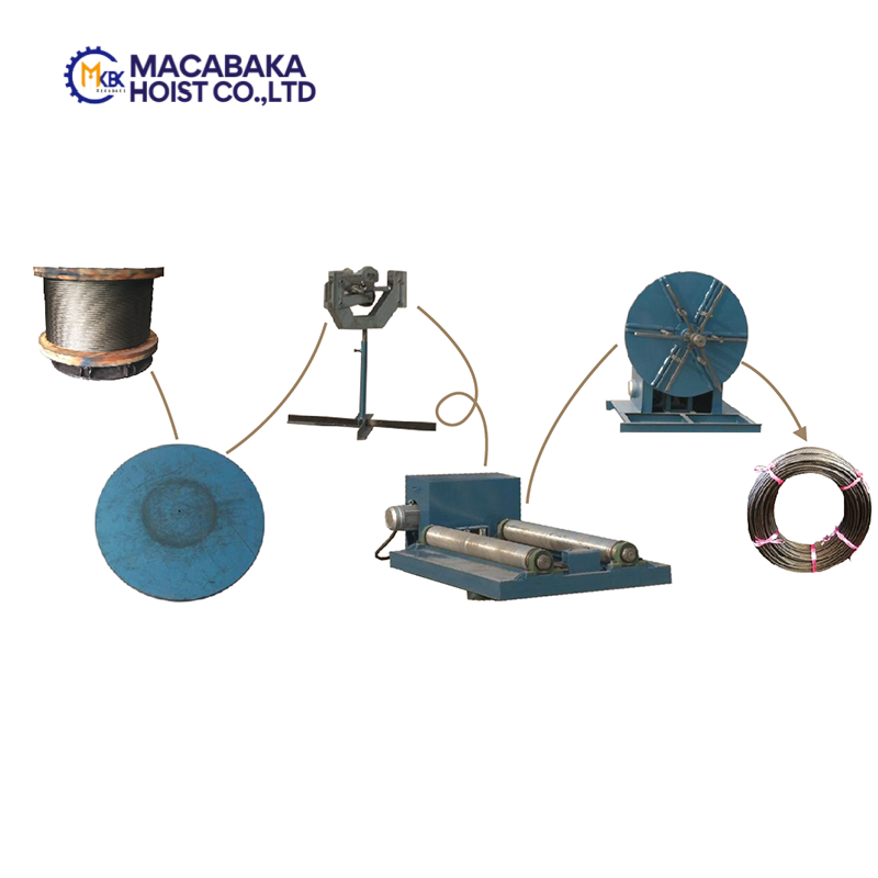 Wire Rope Setting Free And Wrapping Machine