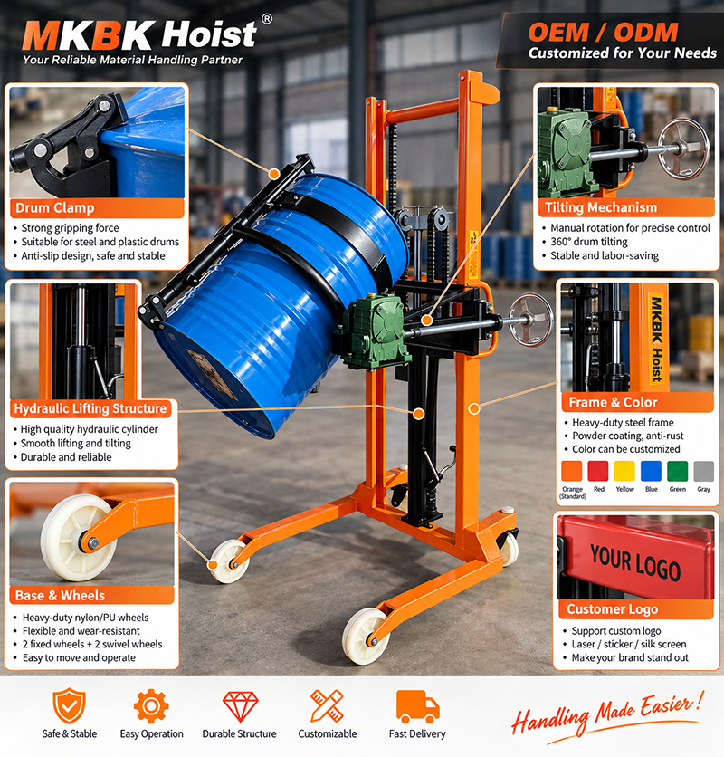 Drum Handling Tools Drum Handling Tools