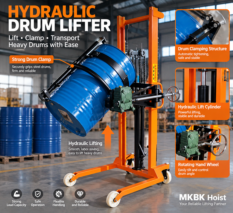 Drum Handling Tools Drum Handling Tools